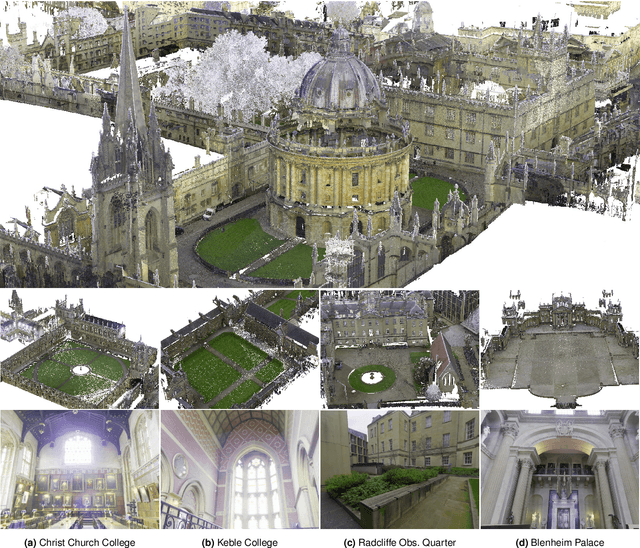 Figure 1 for The Oxford Spires Dataset: Benchmarking Large-Scale LiDAR-Visual Localisation, Reconstruction and Radiance Field Methods