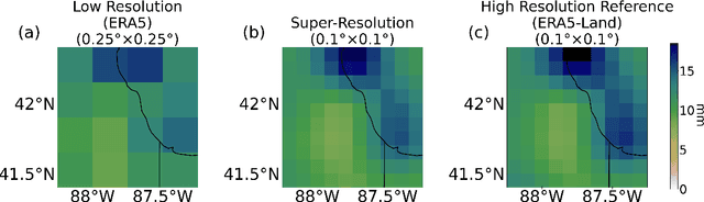 Figure 2 for Downscaling Extreme Rainfall Using Physical-Statistical Generative Adversarial Learning