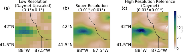 Figure 3 for Downscaling Extreme Rainfall Using Physical-Statistical Generative Adversarial Learning