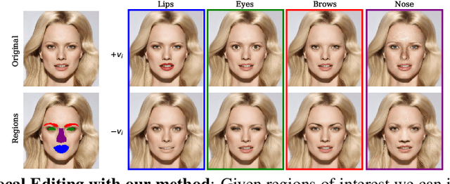 Figure 1 for Enabling Local Editing in Diffusion Models by Joint and Individual Component Analysis