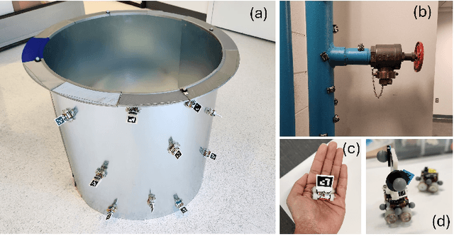 Figure 1 for Strategic Sacrifice: Self-Organized Robot Swarm Localization for Inspection Productivity