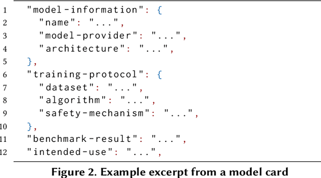 Figure 3 for ExclaveFL: Providing Transparency to Federated Learning using Exclaves