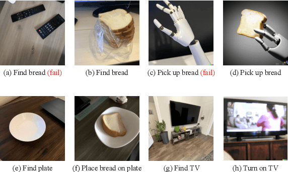 Figure 3 for Grounding Classical Task Planners via Vision-Language Models