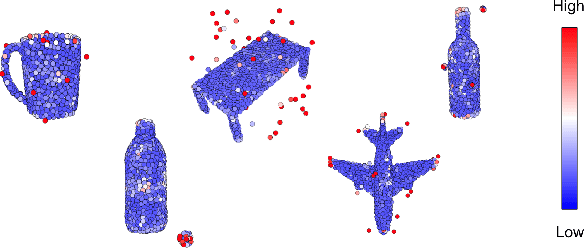 Figure 1 for Risk-optimized Outlier Removal for Robust Point Cloud Classification