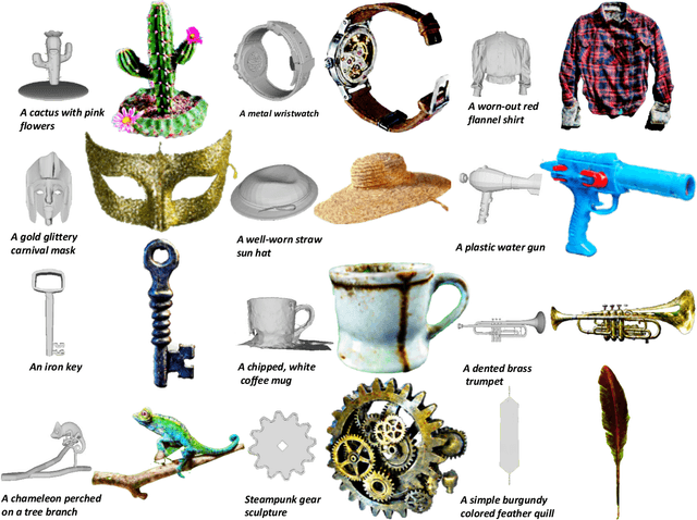 Figure 4 for Sculpt3D: Multi-View Consistent Text-to-3D Generation with Sparse 3D Prior