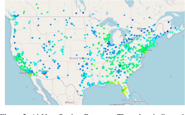 Figure 3 for Forecast-Aware Model Driven LSTM