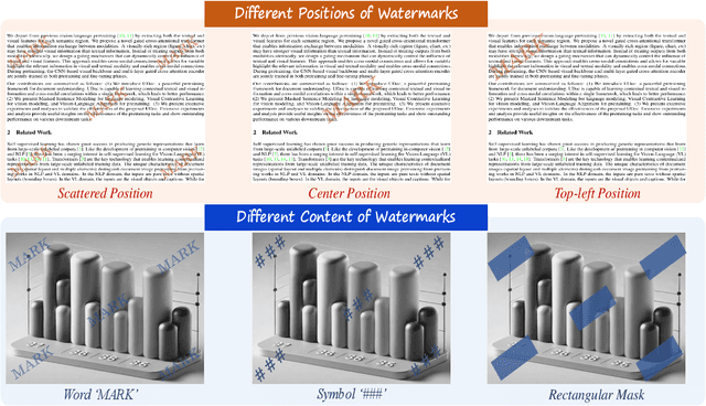 Figure 3 for How does Watermarking Affect Visual Language Models in Document Understanding?