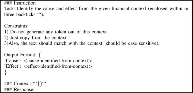 Figure 4 for Fine-grained Contract NER using instruction based model