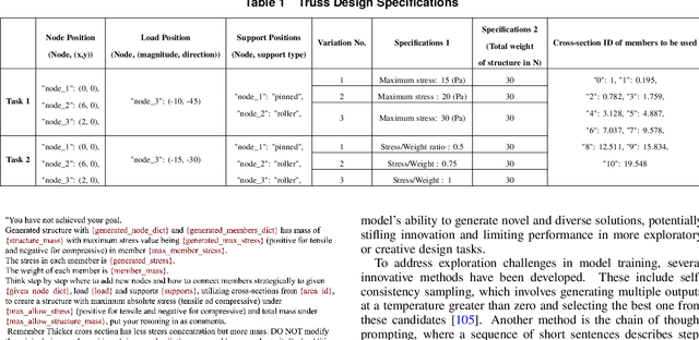 Figure 2 for Large Language Model Agent as a Mechanical Designer