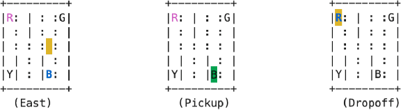 Figure 2 for Q-Cogni: An Integrated Causal Reinforcement Learning Framework