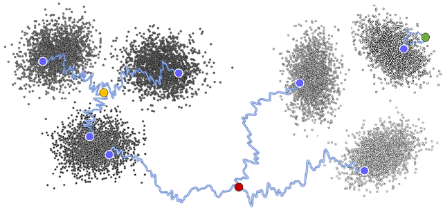 Figure 1 for Critical windows: non-asymptotic theory for feature emergence in diffusion models