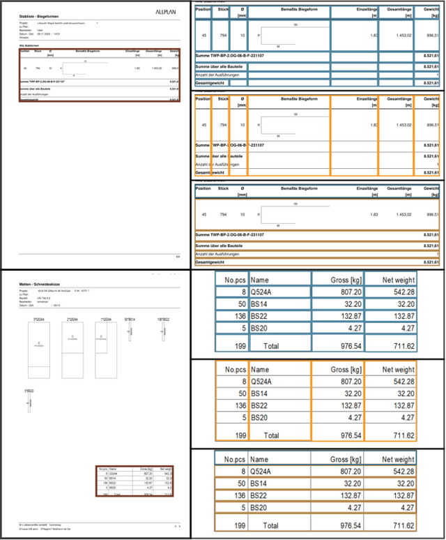 Figure 1 for CISOL: An Open and Extensible Dataset for Table Structure Recognition in the Construction Industry