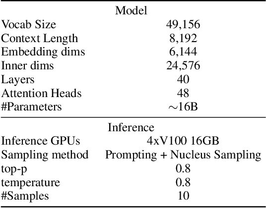 Figure 3 for The Regular Expression Inference Challenge