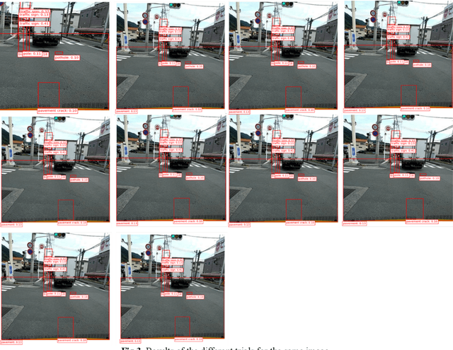 Figure 4 for Object Detection using Oriented Window Learning Vi-sion Transformer: Roadway Assets Recognition