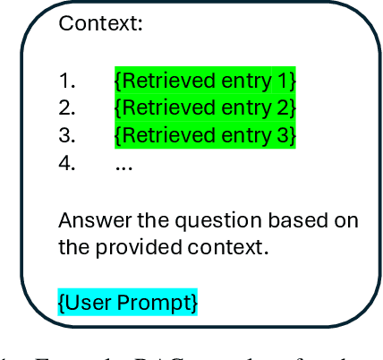 Figure 1 for Is My Data in Your Retrieval Database? Membership Inference Attacks Against Retrieval Augmented Generation