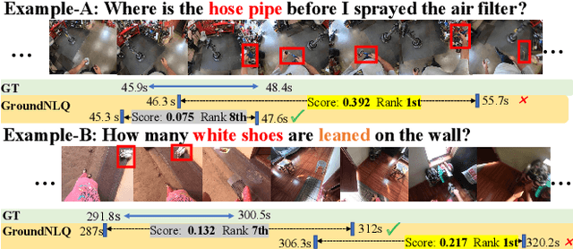 Figure 3 for GroundNLQ @ Ego4D Natural Language Queries Challenge 2023