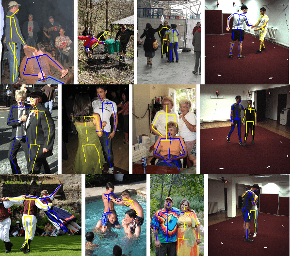 Figure 3 for Reconstructing Three-Dimensional Models of Interacting Humans