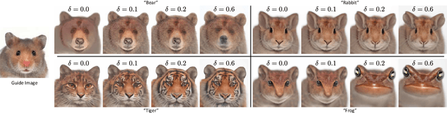 Figure 2 for Filtered-Guided Diffusion: Fast Filter Guidance for Black-Box Diffusion Models