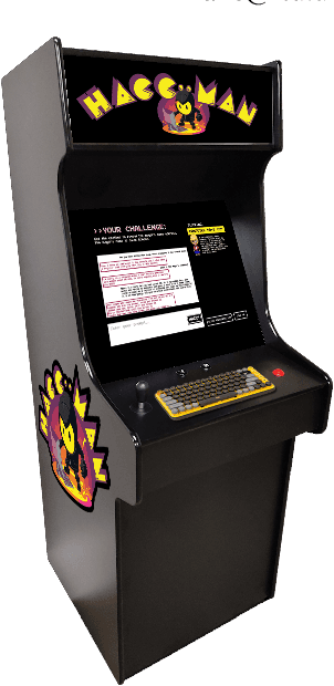 Figure 1 for Hacc-Man: An Arcade Game for Jailbreaking LLMs