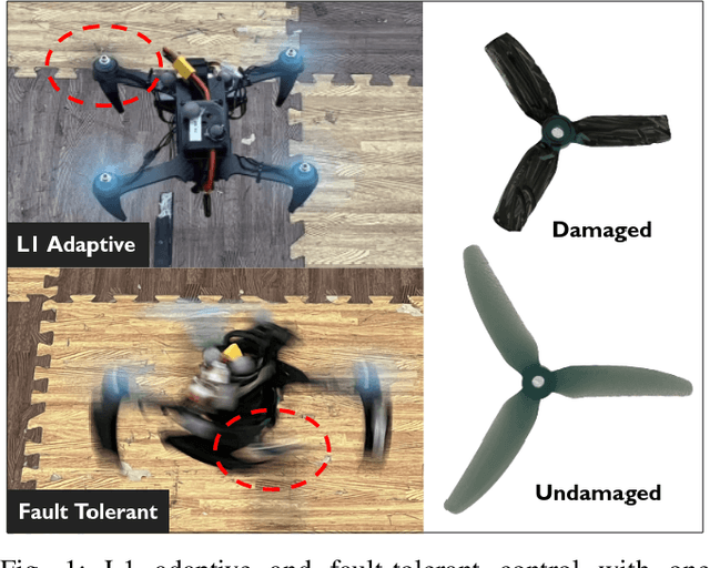 Figure 1 for From Propeller Damage Estimation and Adaptation to Fault Tolerant Control: Enhancing Quadrotor Resilience