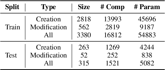 Figure 2 for WorkTeam: Constructing Workflows from Natural Language with Multi-Agents