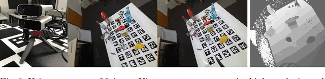 Figure 4 for Extending 6D Object Pose Estimators for Stereo Vision