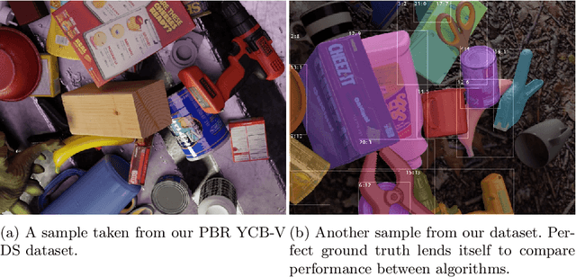 Figure 3 for Extending 6D Object Pose Estimators for Stereo Vision