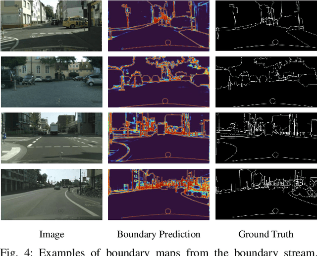 Figure 4 for Mobile-Seed: Joint Semantic Segmentation and Boundary Detection for Mobile Robots