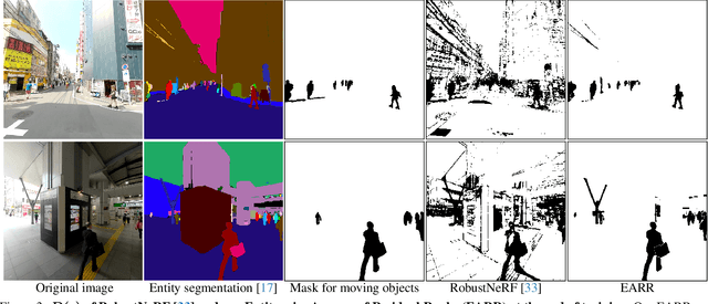 Figure 4 for Entity-NeRF: Detecting and Removing Moving Entities in Urban Scenes