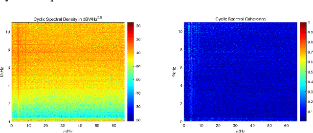 Figure 3 for Artificial ASMR: A Cyber-Psychological Study