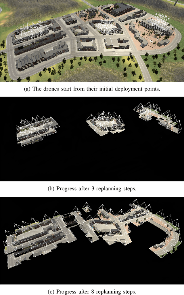 Figure 1 for Communication- and Computation-Efficient Distributed Decision-Making in Multi-Robot Networks