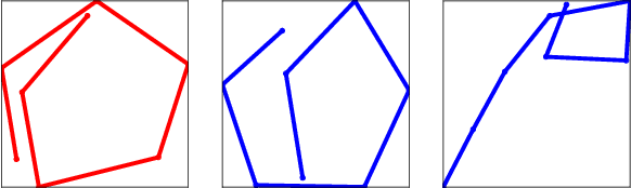 Figure 1 for On Robustness of Linear Classifiers to Targeted Data Poisoning