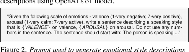 Figure 3 for EmotionRankCLAP: Bridging Natural Language Speaking Styles and Ordinal Speech Emotion via Rank-N-Contrast