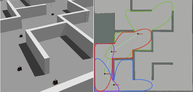 Figure 1 for Realm: Real-Time Line-of-Sight Maintenance in Multi-Robot Navigation with Unknown Obstacles