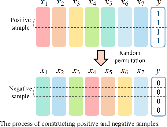 Figure 4 for A White-Box Deep-Learning Method for Electrical Energy System Modeling Based on Kolmogorov-Arnold Network