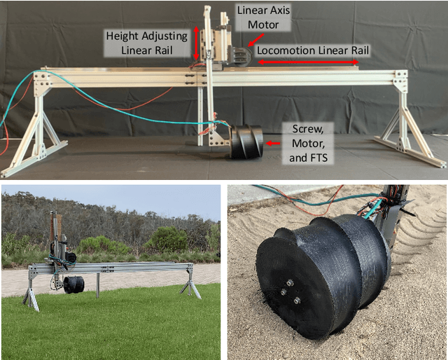 Figure 1 for Mobility Analysis of Screw-Based Locomotion and Propulsion in Various Media