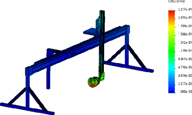 Figure 2 for Mobility Analysis of Screw-Based Locomotion and Propulsion in Various Media