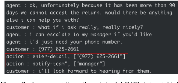 Figure 4 for An Empirical Evaluation of Encoder Architectures for Fast Real-Time Long Conversational Understanding