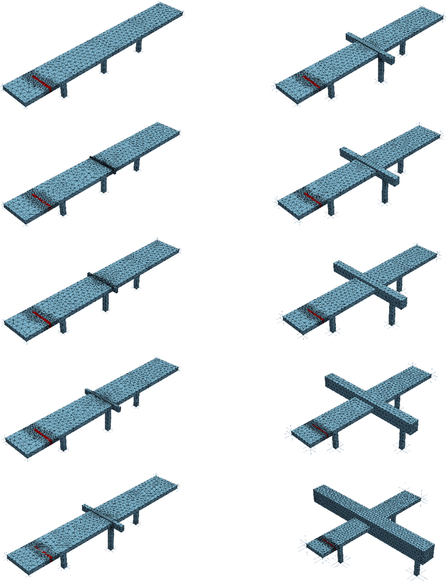 Figure 3 for When does a bridge become an aeroplane?