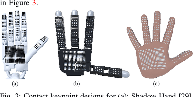 Figure 2 for FBI: Learning Dexterous In-hand Manipulation with Dynamic Visuotactile Shortcut Policy