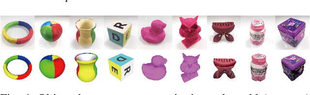 Figure 3 for FBI: Learning Dexterous In-hand Manipulation with Dynamic Visuotactile Shortcut Policy