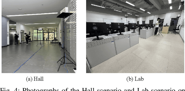 Figure 4 for Attentional Graph Meta-Learning for Indoor Localization Using Extremely Sparse Fingerprints