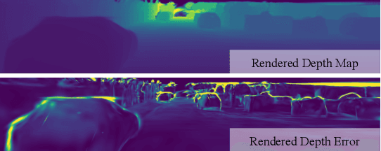 Figure 3 for Robust LiDAR-Camera Calibration with 2D Gaussian Splatting