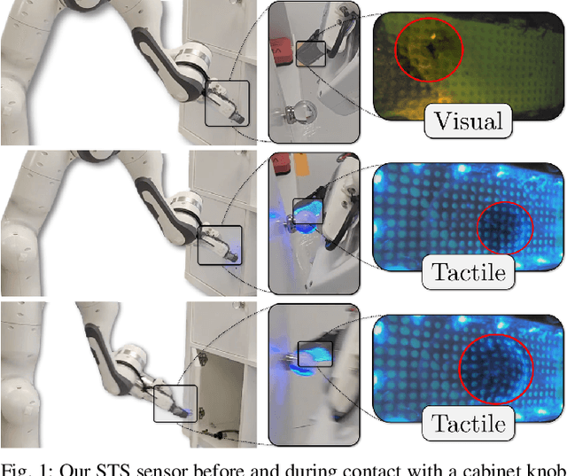 Figure 1 for Push it to the Demonstrated Limit: Multimodal Visuotactile Imitation Learning with Force Matching
