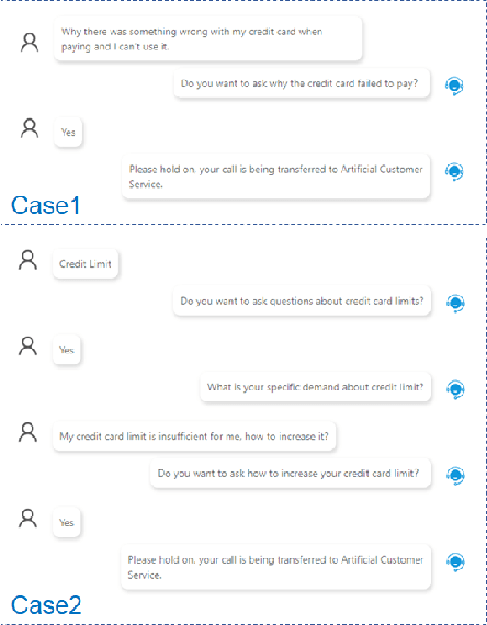 Figure 3 for IntentDial: An Intent Graph based Multi-Turn Dialogue System with Reasoning Path Visualization