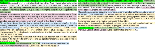 Figure 3 for Do LLMs Provide Consistent Answers to Health-Related Questions across Languages?