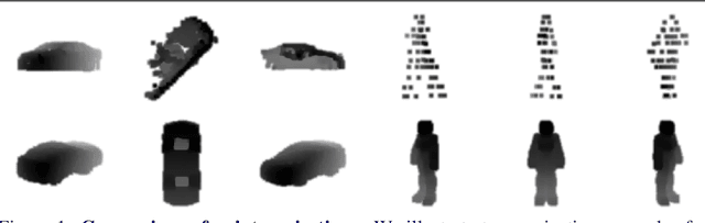 Figure 1 for Vision-Language Guidance for LiDAR-based Unsupervised 3D Object Detection