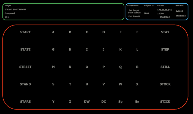 Figure 3 for ChatBCI: A P300 Speller BCI Leveraging Large Language Models for Improved Sentence Composition in Realistic Scenarios