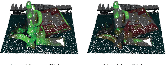 Figure 3 for Graspness Discovery in Clutters for Fast and Accurate Grasp Detection