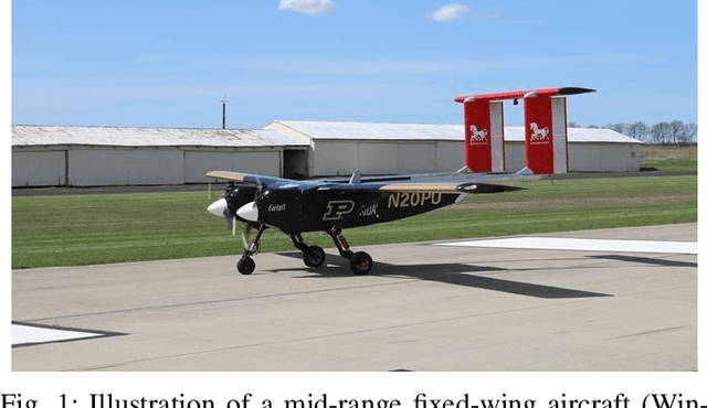 Figure 1 for SAFE-TAXI: A Hierarchical Multi-UAS Safe Auto-Taxiing Framework with Runtime Safety Assurance and Conflict Resolution